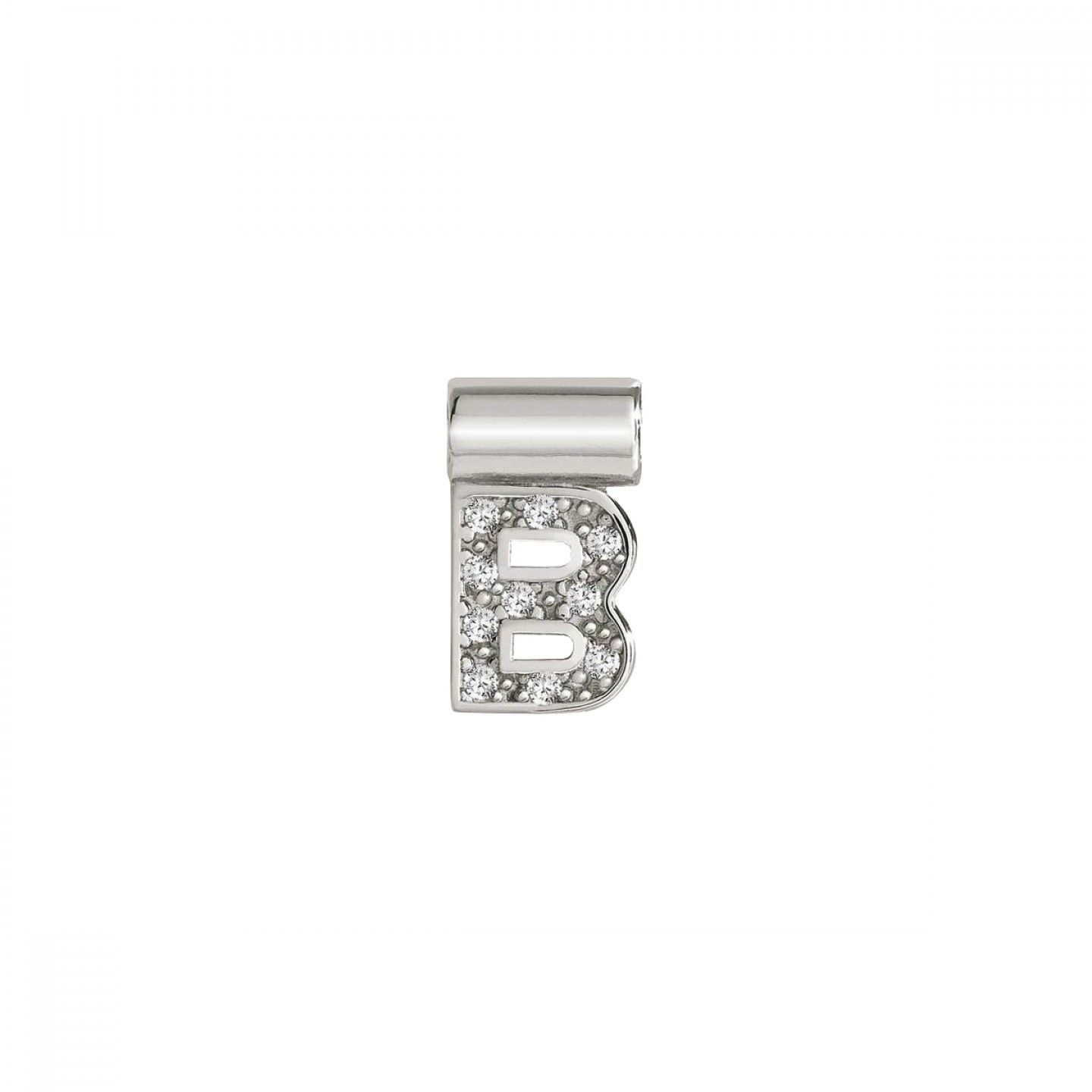 Link Seimia Nomination 147115/002