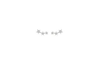 Brincos Estrelas Prateados